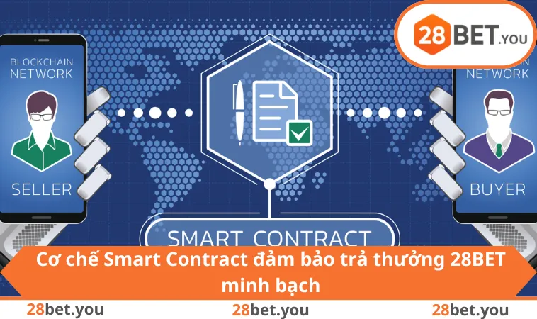 Cơ chế Smart Contract đảm bảo trả thưởng 28BET minh bạch