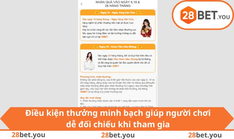 Điều kiện thưởng minh bạch giúp người chơi dễ đối chiếu khi tham gia