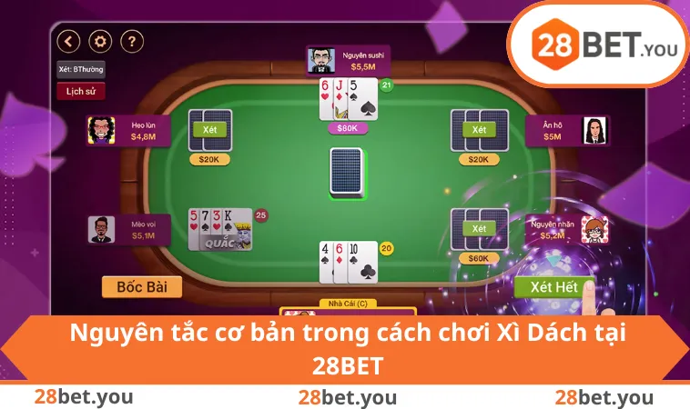 Nguyên tắc cơ bản trong cách chơi Xì Dách tại 28BET