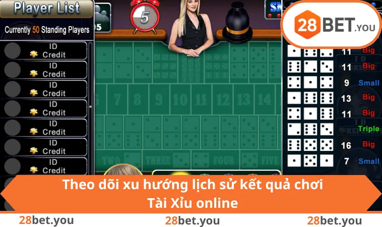 Theo dõi xu hướng lịch sử kết quả chơi Tài Xỉu online