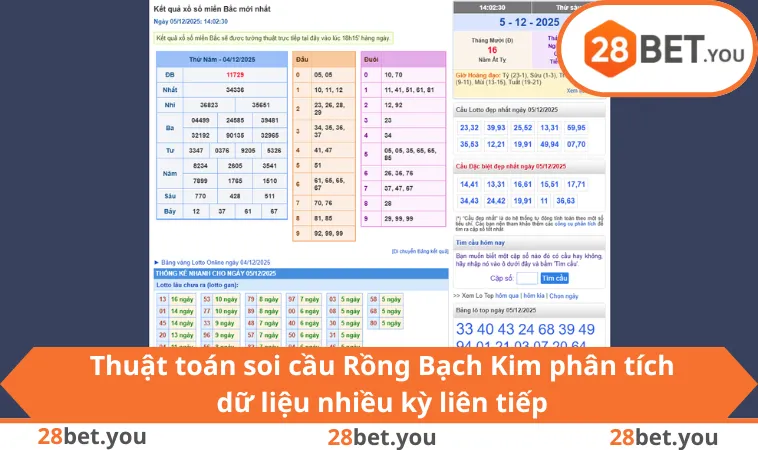 Thuật toán soi cầu Rồng Bạch Kim phân tích dữ liệu nhiều kỳ liên tiếp